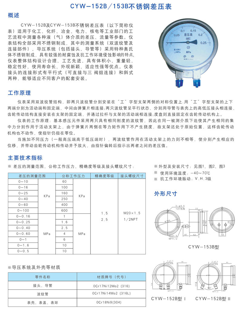 CYW-152B153B不锈钢差压表.jpg