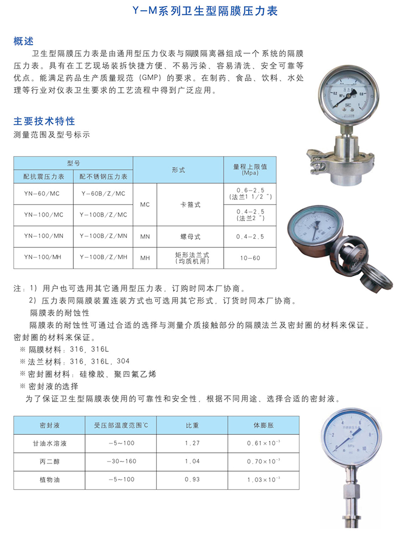 Y-M系列卫生型隔膜压力表.jpg