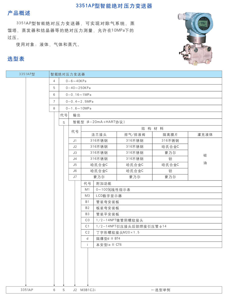 3351AP型智能******压力变送器.jpg