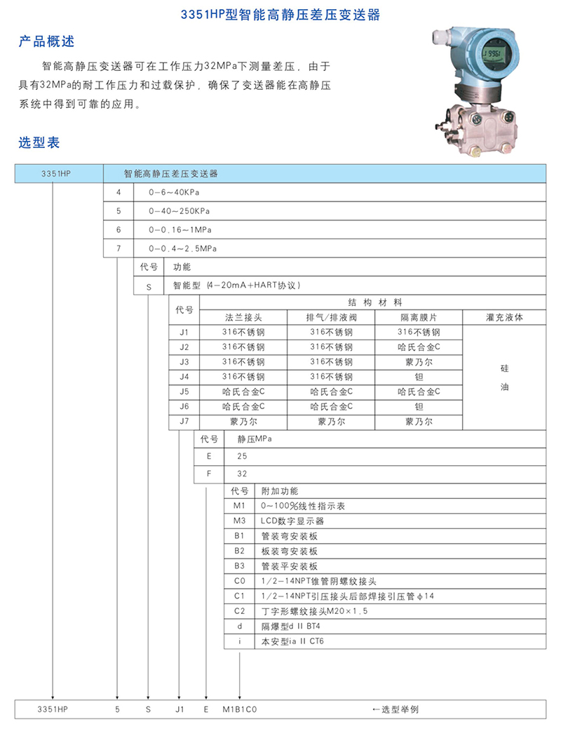 3351HP型智能高静压差压变送器.jpg