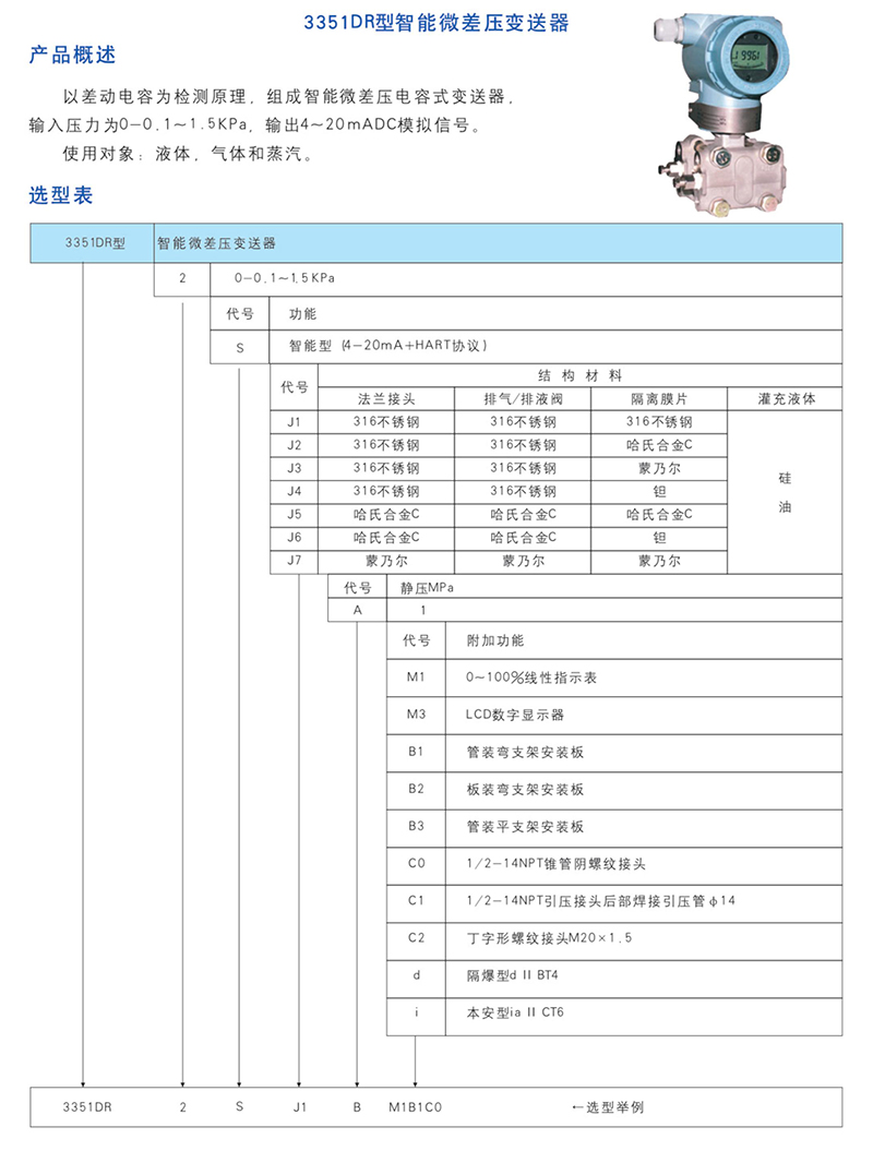 3351DR型智能微差压变送器.jpg