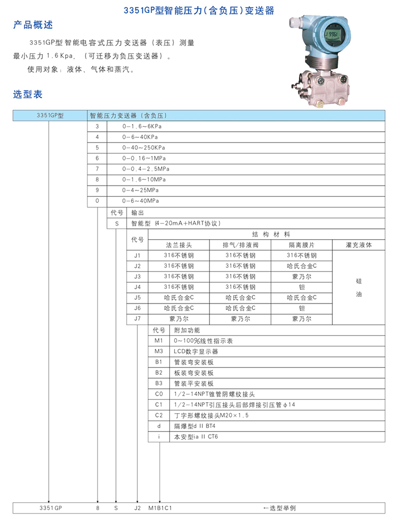 3351GP型智能压力（含负压）变送器.jpg